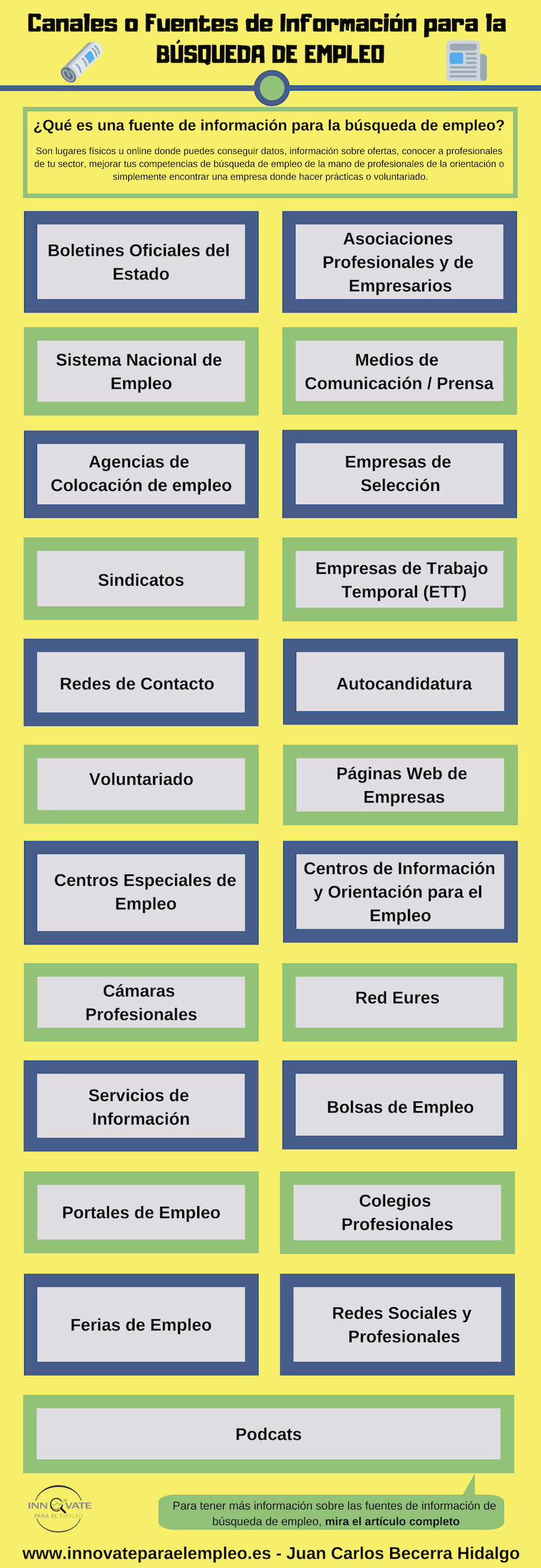 Mejores paginas para buscar empleo mexico