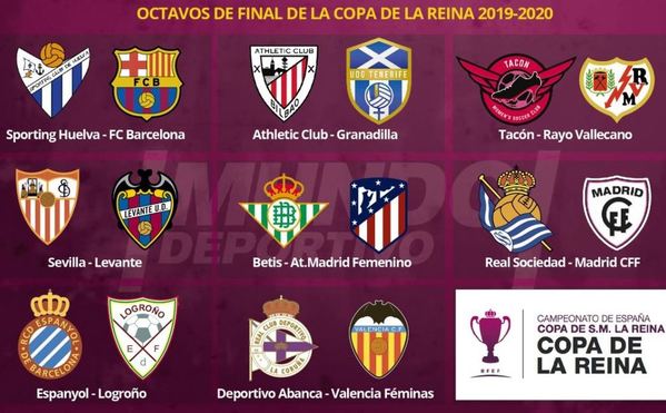 Sorteo octavos copa del rey