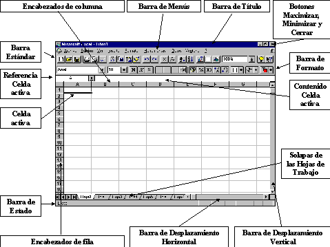 Barra de titulo de excel