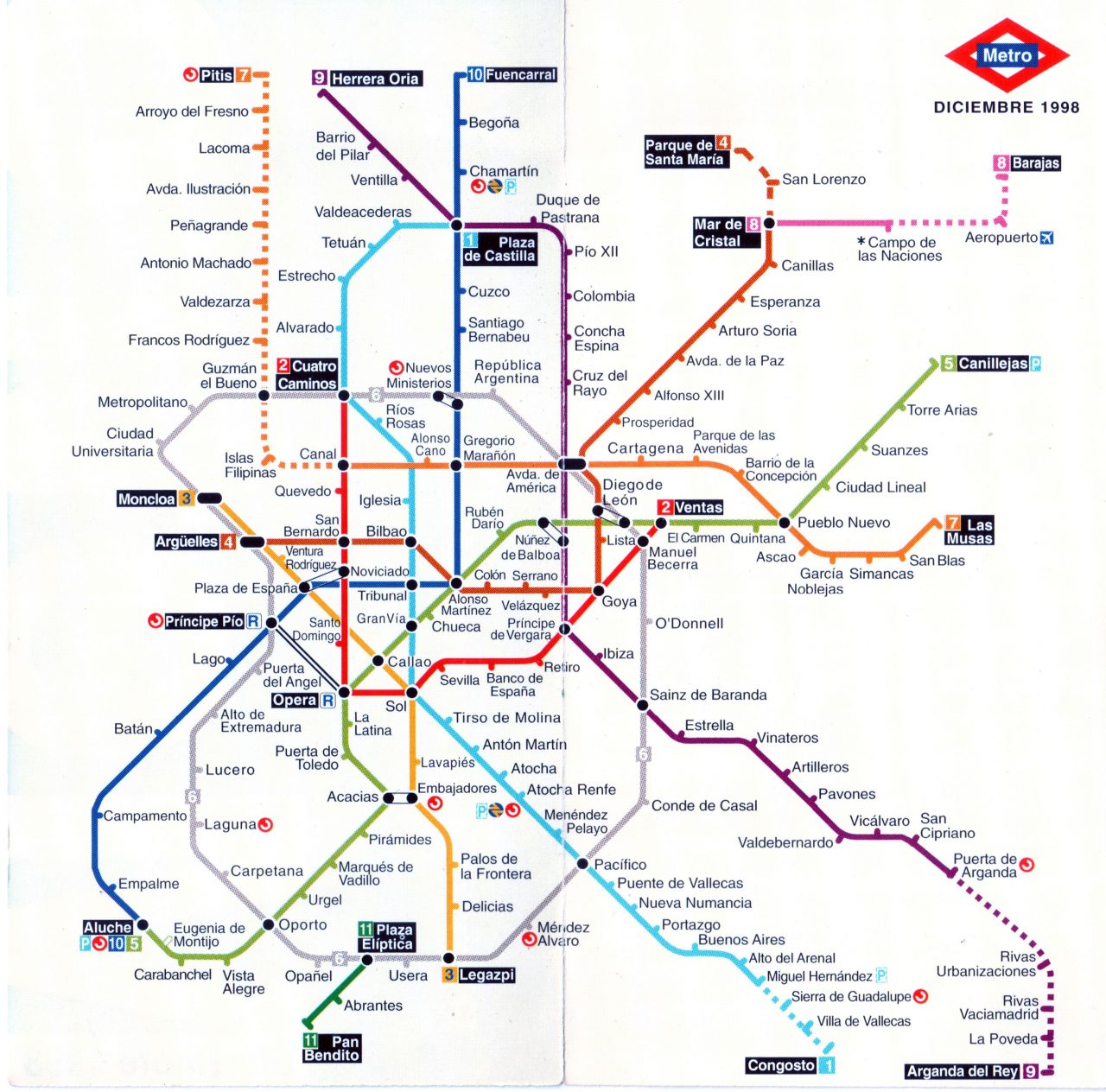 Esquema del metro de madrid