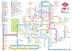 Mapa metros madrid