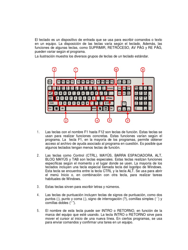 Para que sirve la tecla av pag