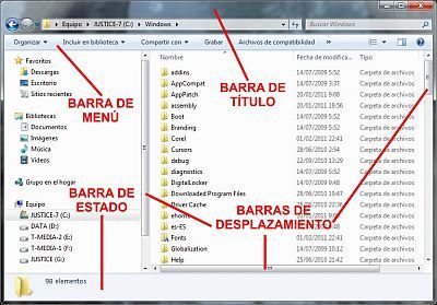 Partes de la ventana de windows