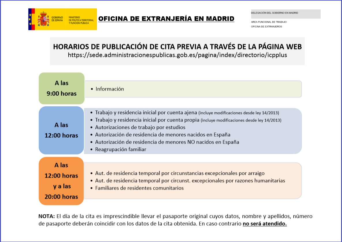 Cita para tarjeta comunitaria