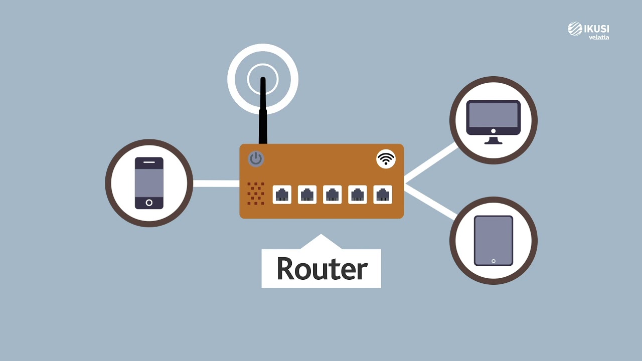 Como llevar el internet de mi casa a todas partes