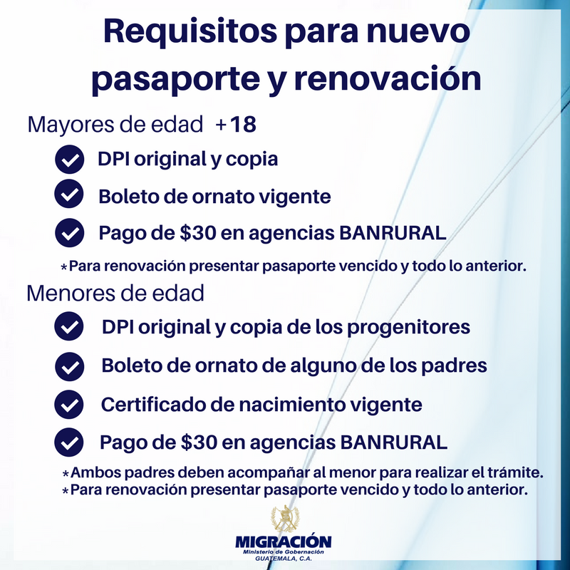 Como renovar el pasaporte