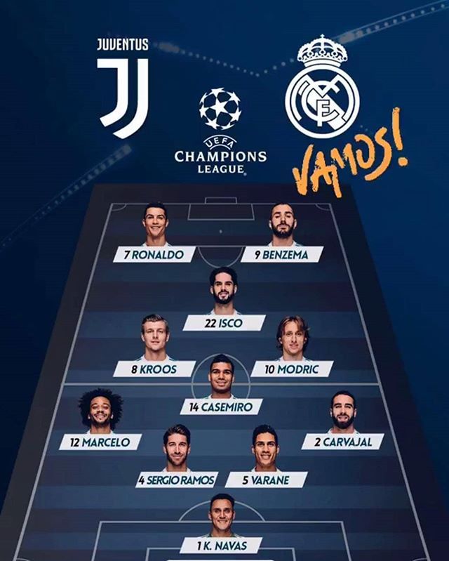 Posible alineación real madrid