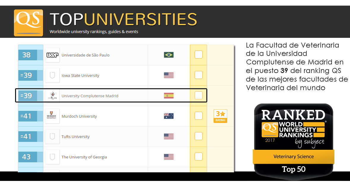 Precio matricula universidad complutense